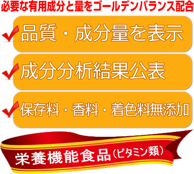 必要な有用成分と配合バランス