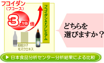 成分量で選ぶならどっち?
