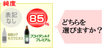 原料純度(品質)で選ぶならどっち
