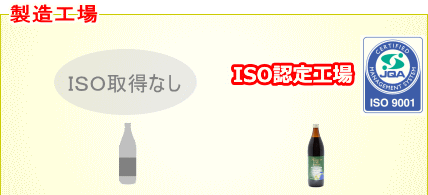 取得工場と取得なし工場なら