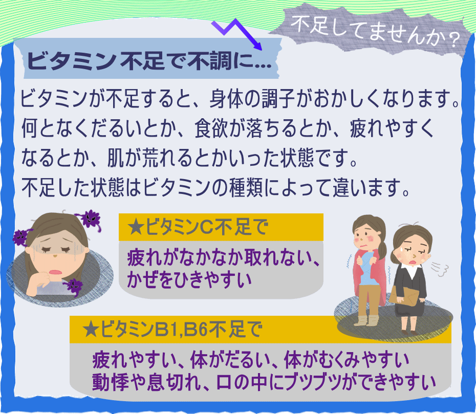ビタミン不足が起こす体の不調