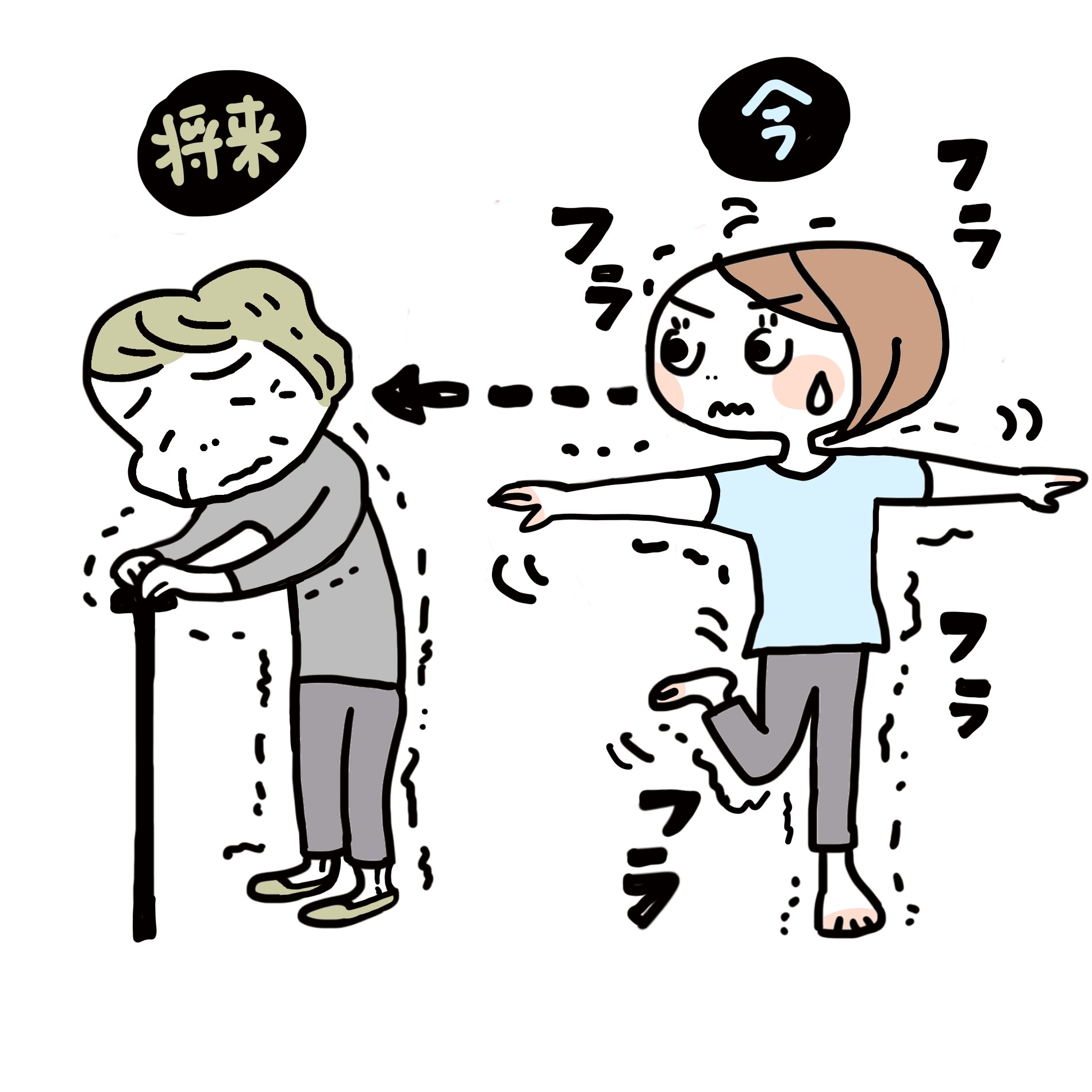 骨粗しょう症の予防