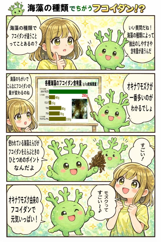 海藻の種類でちがうフコイダン