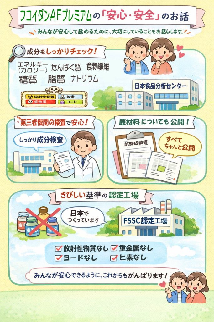 フコイダンAFプレミアムの安心・安全