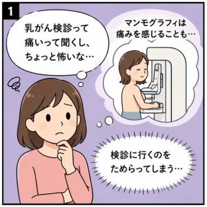 乳がん検診の痛みが不安で受診をためらう女性とマンモグラフィのイメージイラスト