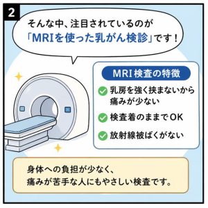 痛くない乳がん検診として注目されるMRI検査の特徴を説明するイラスト