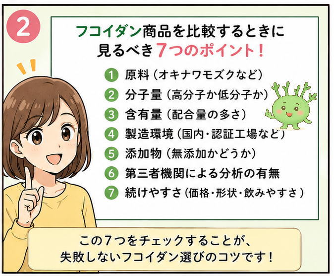 フコイダン商品を日アックするときに見るべき７つのポイント①原料②分sに量③含有量④製造環境⑤添加物⑥第三者による分析試験⑦続けやすさと書かれたイラスト