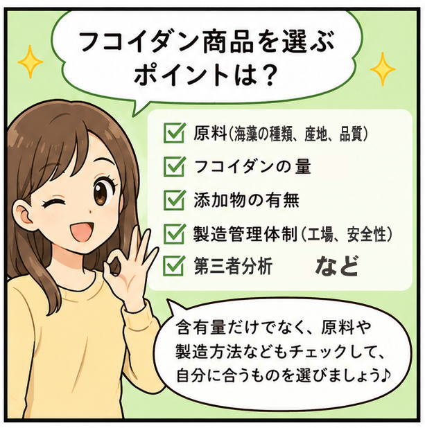 フコイダン商品を選ぶポイントは?と質問する女性のイラストと、含有量だけでなく、原料や製造方法もチェックして、自分に合うものを選びましょうと回答するイラスト