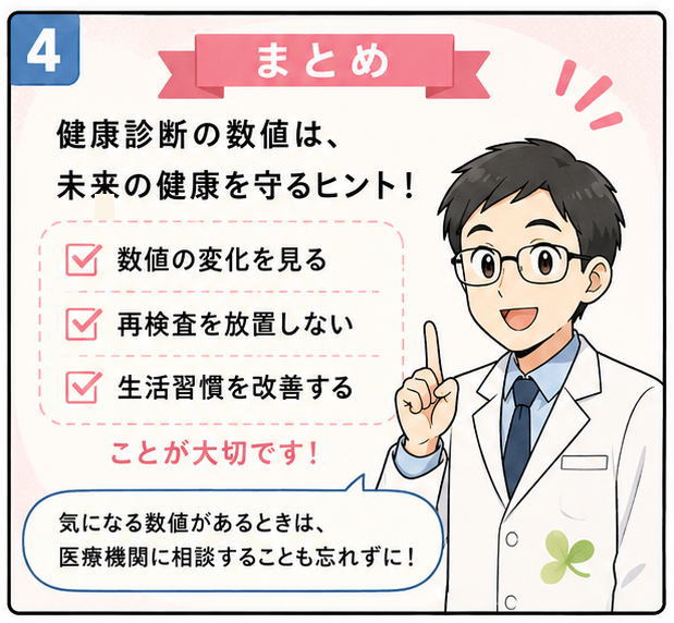 まとめ、として、健康診断の数値は未来の健康を守るヒント！数値の変化を見る、再検査を放置しない、生活習慣を改善する、ことが大切です。と話す医師のイラスト