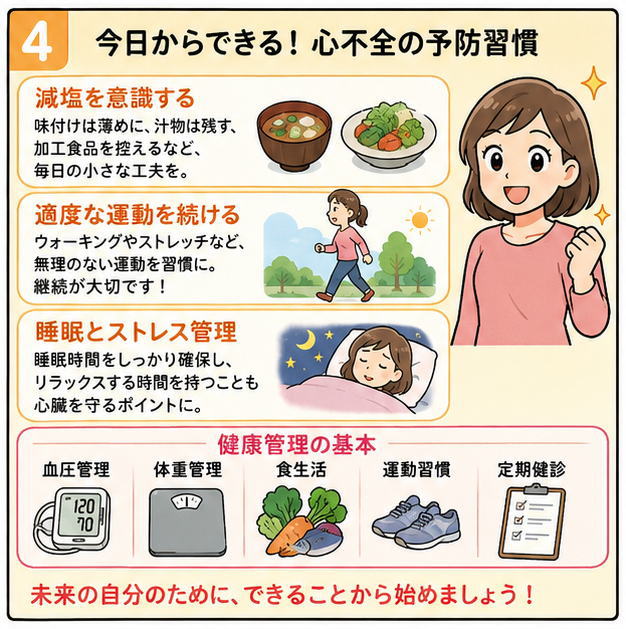 今日からできる！心不全の予防習慣「減塩を意識する」「適度の運動を続ける」「睡眠とストレス管理」と書かれたイラスト