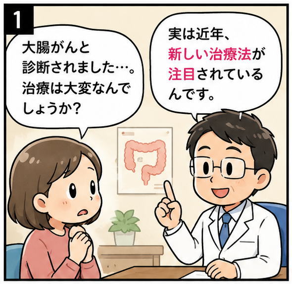 「大腸がんと診断されました。治療は大変なんでしょうか」と質問する中年の女性と「実は近年、新しい治療法が注目されているんです」と話す医師のイラスト