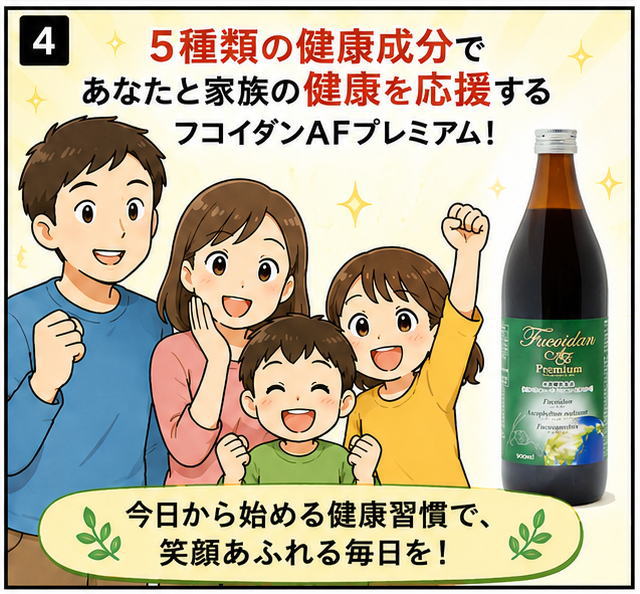 ５種類の健康成分であなたと家族の健康を応援するフコイダンAFプレミアム！の文字と今日から始める健康習慣で、笑顔あふれる毎日を！と書いた文字と笑顔の家族のイラスト
