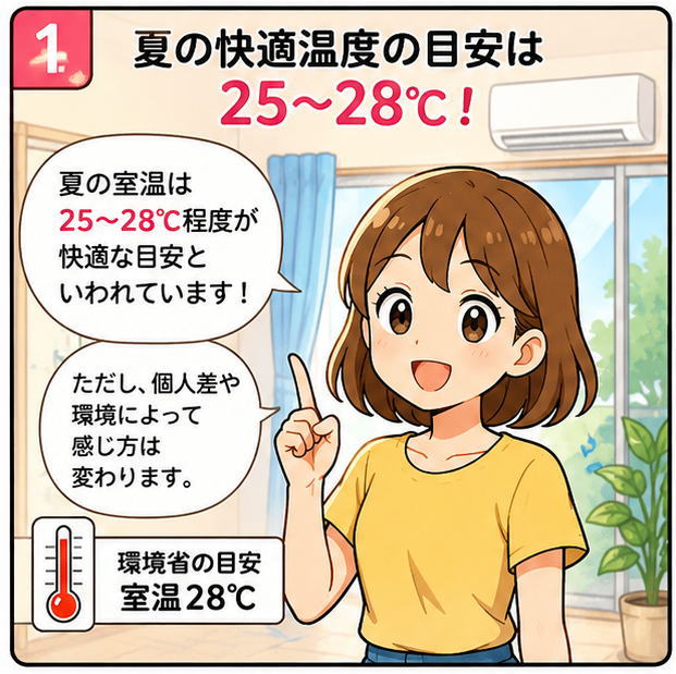 夏の快適温度の目安は25～28℃という文字と、「夏の室温は25～28℃程度が快適な目安と言われています、ただし、個人差や環境によって感じ方は変わります」と解説する女性のイラスト