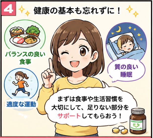 健康の基本も忘れずに！という文字と「バランスの良い食事「質の良い睡眠」「適度な運動」のイラストと、「まずは食事や生活習慣を大切にして、足りない部分をサポートしてもらおう！」と話す女性のイラスト