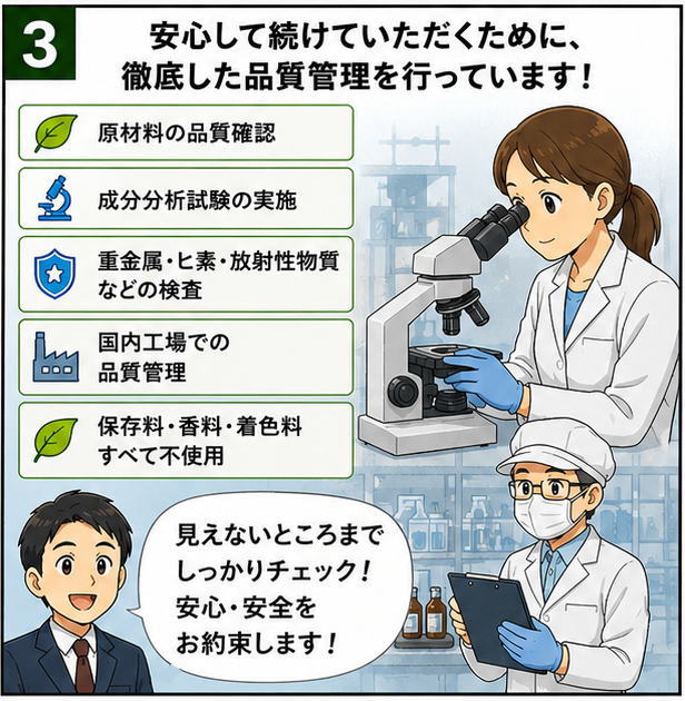 安心して続けていただくために、徹底した品質管理を行っています！という文字と「見えないところまでしっかりチェック！安心・安全をお約束します！」と話すスーツを着た男性と、顕微鏡をのぞき込む白衣を着た女性のイラスト