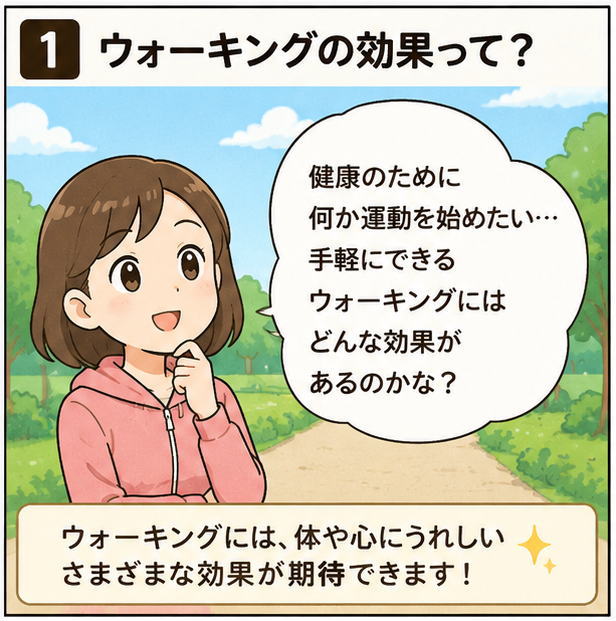ウォーキングの効果って？というタイトルと、健康のために何か運動を始めたい…手軽にできるウォーキングにはどんな効果があるのかな？とつぶやく女性のイラストと、「ウォーキングには、体や心にうれしいさまざまな効果が期待できます！」という文字