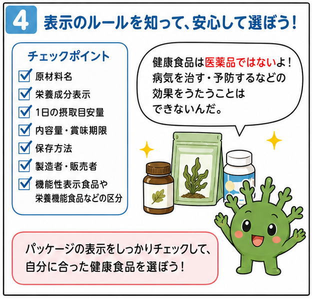 表示のルールを知って、安心して選ぼう！というタイトルと、チェックポイントとして「原材料名」「栄養成分表示」「1日の摂取目安量」「内容量・賞味期限」「保存方法」「製造者・販売者」「機能性表示食品や栄養機能食品などの区分」、と「健康食品は医薬品ではないよ、病気を治す・予防するなどの効果をうたうことはできないんだ」と話すもずちのイラスト