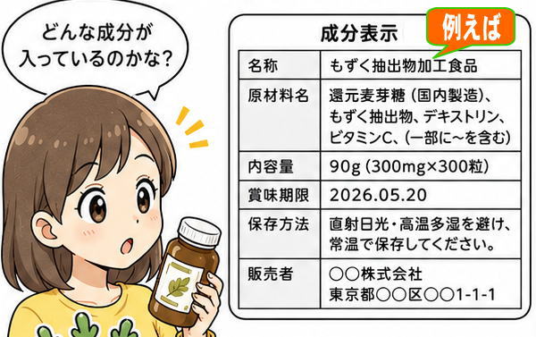 「どんな成分が入っているのかな？」とつぶやく女性と、成分表示（例）の表