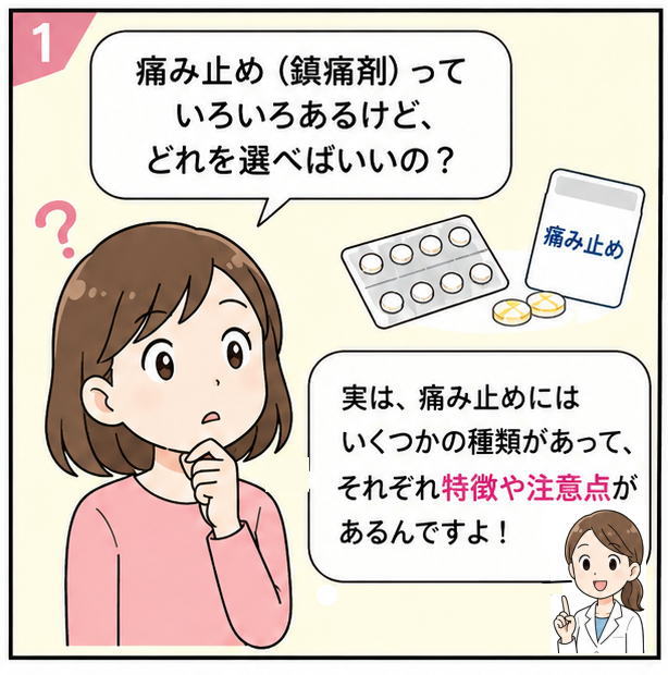 「痛み止め（鎮痛剤）っていろいろあるけど、どれを選べばいいの？」と尋ねる女性と、「実は、痛み止めにはいくつか種類があってそれぞれの特徴や注意点があるんですよ」と答える女性のイラスト