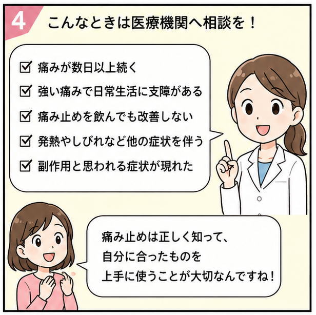 こんなときは医療機関へ相談を！というタイトルと、「痛みが数日以上続く」「強い痛みで日常生活に支障がある」「痛み止めを飲んでも改善しない」「発熱やしびれなどほかの症状を伴う」「副作用と思われる症状が現れた」と解説する女性医師のイラスト