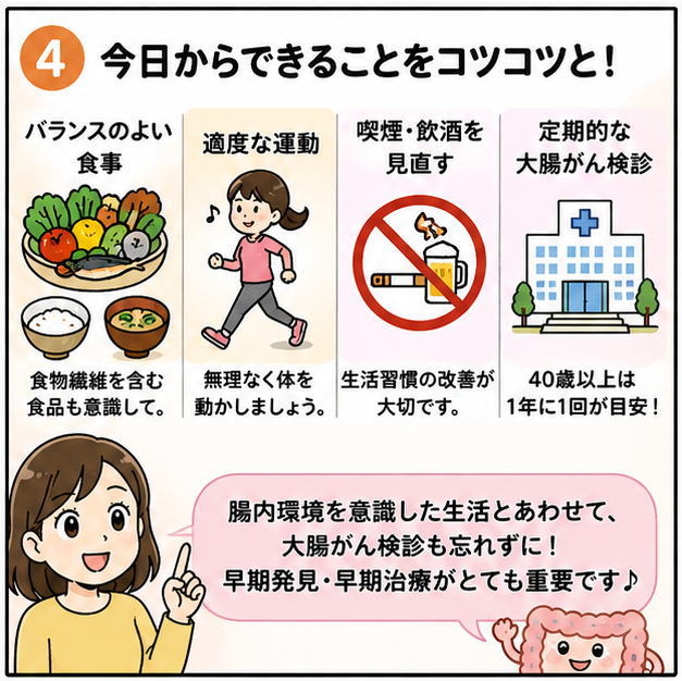 今日からできることをコツコツと!というタイトルと、「腸内環境を意識した生活とあわせて、大腸がん検診もわすれずに!早期発見・早期治療がとても重要です」と話す女性と大腸のイラスト