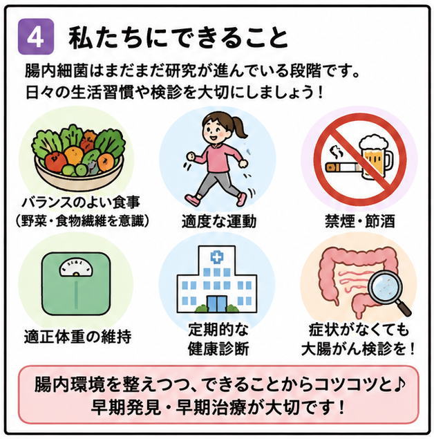 私たちにできること、というタイトルと、「バランスのよい食事」「適度な運動」「禁煙・節酒」「適正体重の維持」「定期的な健康診断」「症状がなくても大腸がん検診を」という文字とそれぞれのイラスト