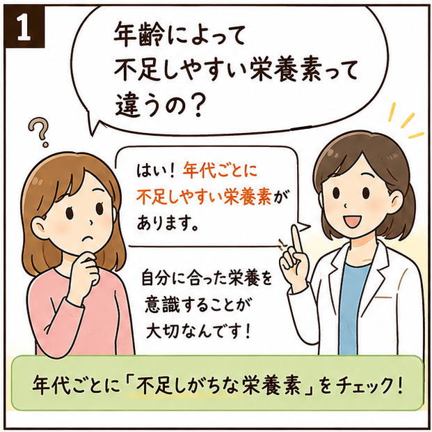 「年齢によって不足しやすい栄養素って違うの？」と尋ねる女性と、「はい！年代ごとに不足しやすい栄養素があります」と答える栄養士のイラスト