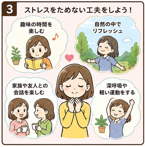 ストレスをためない工夫をしよう！というタイトルと、「趣味の時間を楽しむ」「自然の中でリフレッシュ」「家族や友人との会話を楽しむ」「深呼吸や軽い運動をする」と書いたイラスト