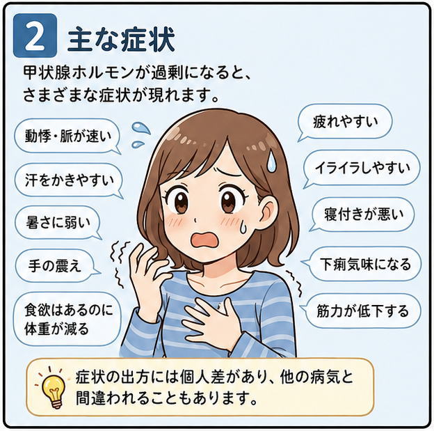 主な症状として、「疲れやすい」「イライラしやすい」「寝つきが悪い」「下痢気味になる」「筋力が低下する」「動悸・脈が速い」「汗をかきやすい」「暑さに弱い」「手の震え」「食欲はあるのに体重が減る」があります、という文字と、震えて冷や汗が出ている女性のイラスト