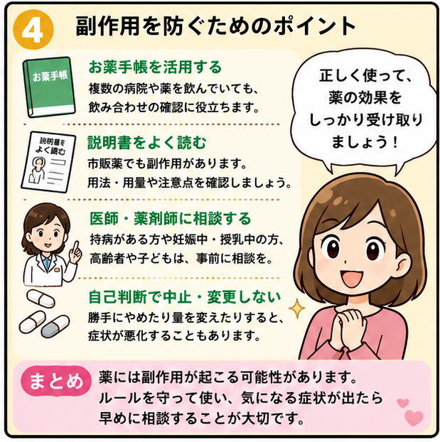 副作用を防ぐためのポイント、というタイトルと、「お薬手帳を活用する」「説明書をよく読む」「医師・薬剤師に相談する」「自己判断で中止・変更しない」という文字とイラスト