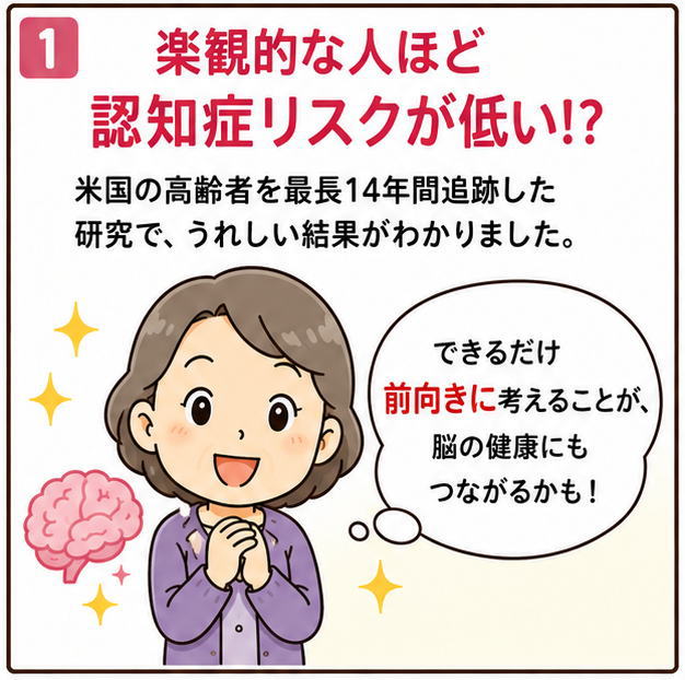 楽観的な人ほど認知症リスクが低い！？というタイトルと、米国の高齢者を最長14年間追跡した研究で、うれしい結果がわかりました。という文字と「できるだけ前向きに考えることが、脳の健康にもつながるかも！」と考えている手を組んだ嬉しそうな高齢女性のイラスト
