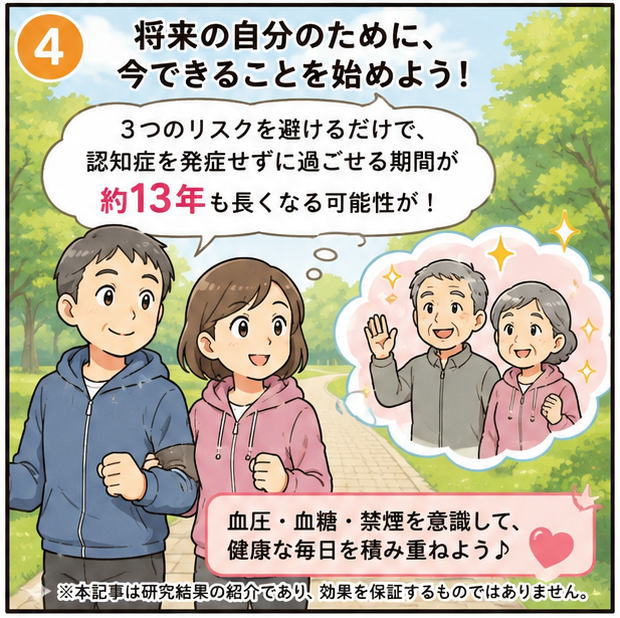 将来の自分のために、今できることを始めよう！というタイトルと、「３つのリスクを避けるだけで、認知症を発症せずに過ごせる期間が約13年も長くなる可能性が！と話し、自分たちの元気な老後のことを考える夫婦のイラスト