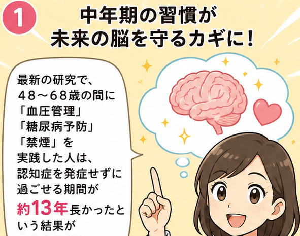 中年期の習慣が未来の脳を守るカギに！というタイトルと、解説をする女性のイラストのアイキャッチ画像
