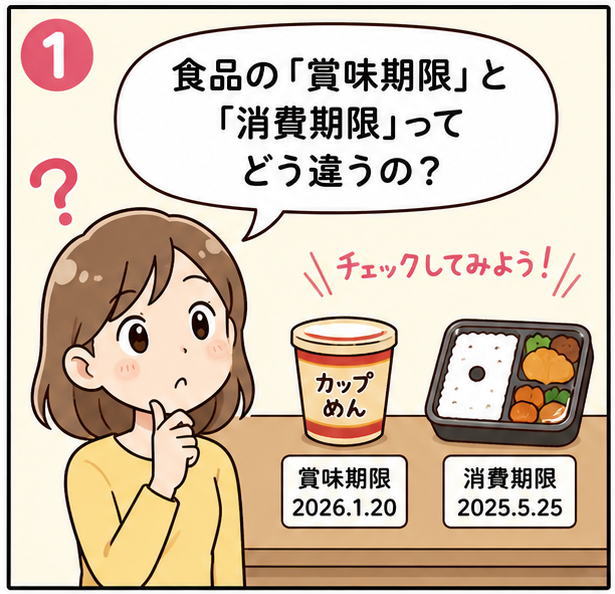 食品の「賞味期限」と「消費期限」ってどう違うの？と考える女性のイラスト