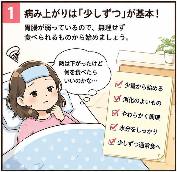 病み上がりは「少しずつ」が基本！というタイトルと、「熱が下がったけど何を食べたらいいのかな…」と話すベッドの上で辛そうに寝ている女性のイラスト