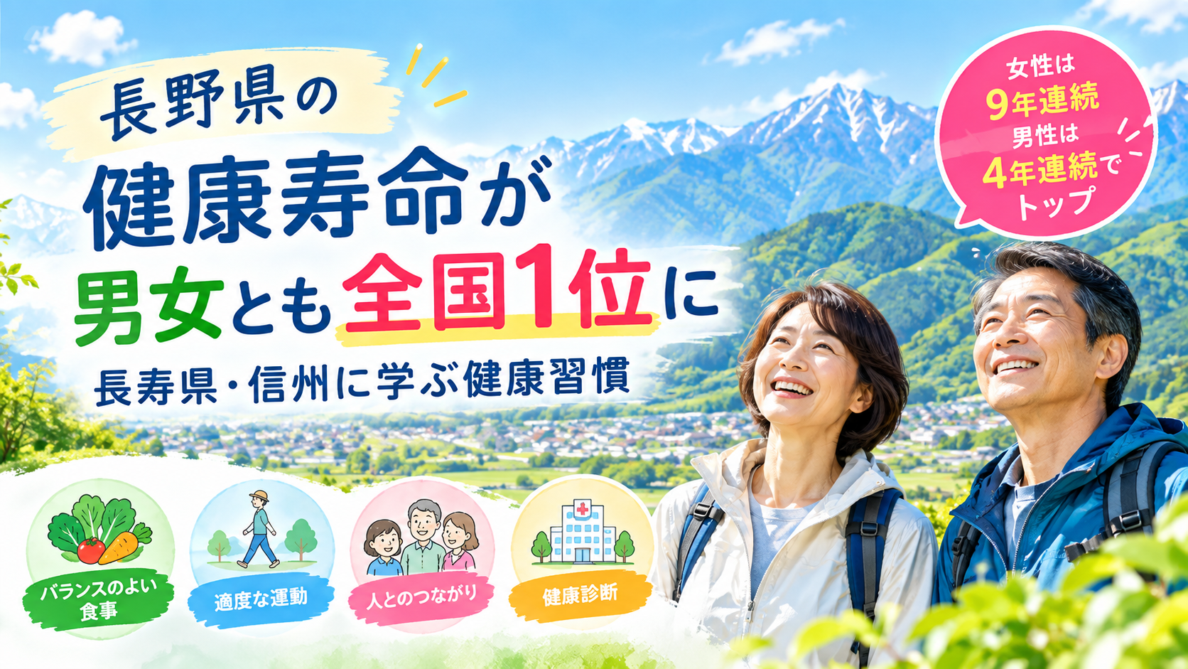 長野県の健康寿命が男女ともに全国1位に、というタイトルと、60代の男女が登山をしているアイキャッチ画像