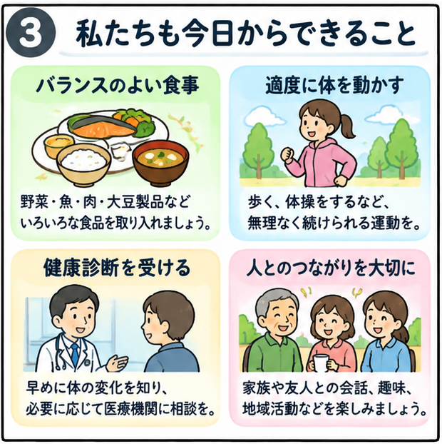 私たちも今日からできること、というタイトルと、「バランスの良い食事」「適度にからだを動かす」「健康診断を受ける」「人とのつながりを大切に」という文字と関連のイラスト