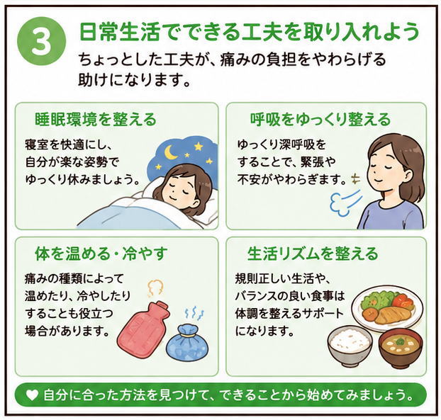 日常生活でできる工夫を取り入れよう、というタイトルと、「睡眠環境を整える」「呼吸をゆっくり整える」「体を温める・冷やす」「生活リズムを整える」という文字と、それに関するイラスト