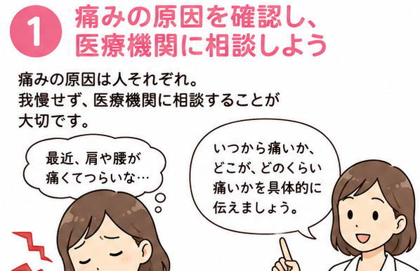痛みの原因を確認し、医療機関に相談しよう、というタイトルと、痛みで苦しそうな女性と白衣を着た女性医師のイラストのアイキャッチ画像