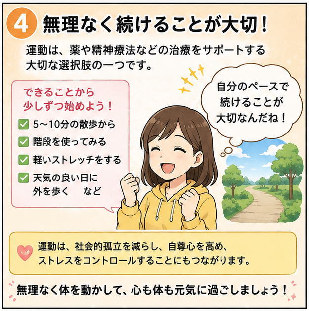 無理なく続けることが大切！というタイトルと、「できることから少しずつ始めよう！５～１０分の散歩、階段を使ってみる、軽いストレッチをする、天気の良い日に外を歩く、など」と話すトレーナーを着た女性のイラスト