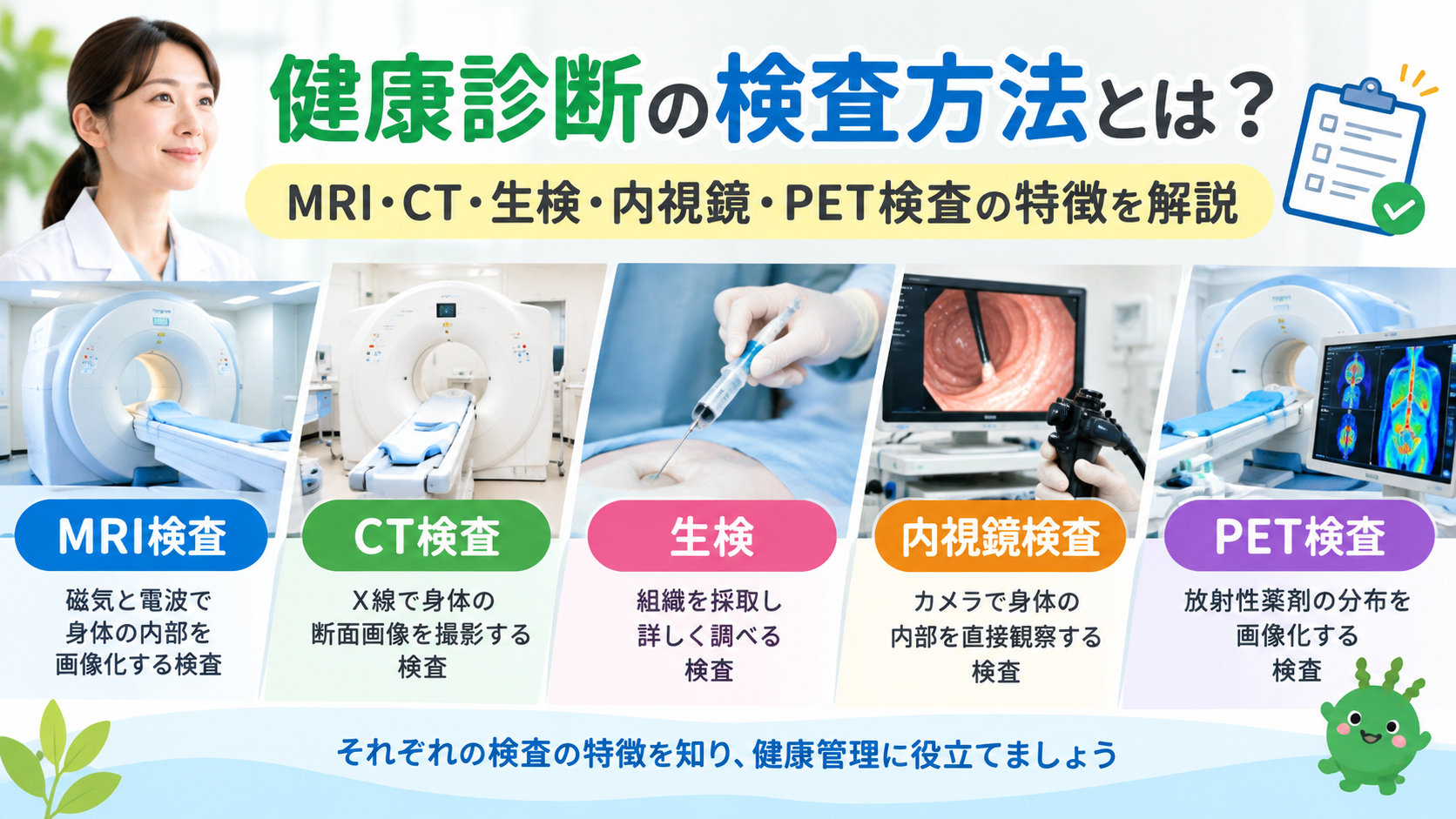 健康診断の主な検査方法であるMRI・CT・生検・内視鏡・PET検査を紹介するイメージ