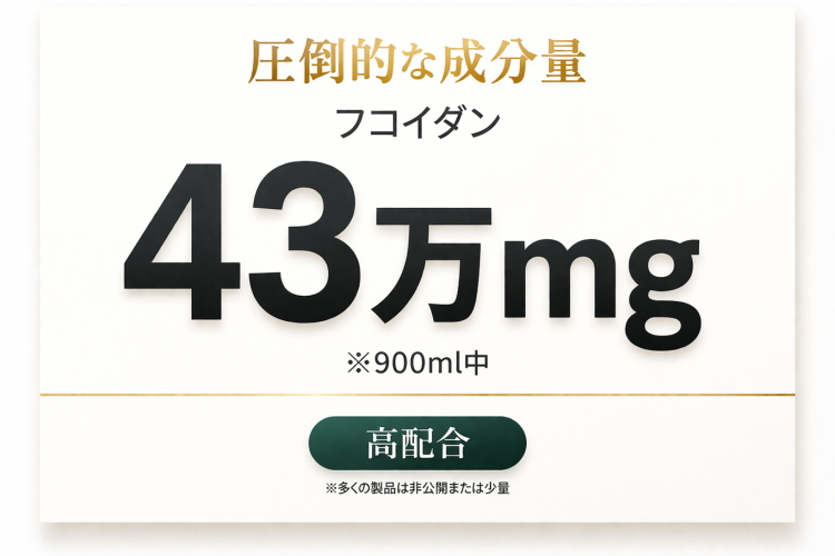 成分量