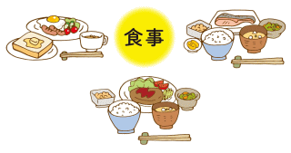 毎日の食事と健康