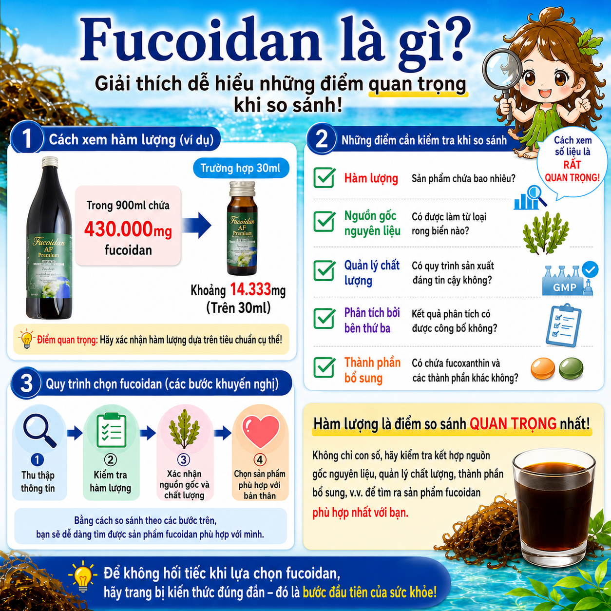 Hàm lượng fucoidan là gì? Chúng tôi sẽ giải thích những điểm chính cần xem xét khi so sánh các sản phẩm khác nhau.