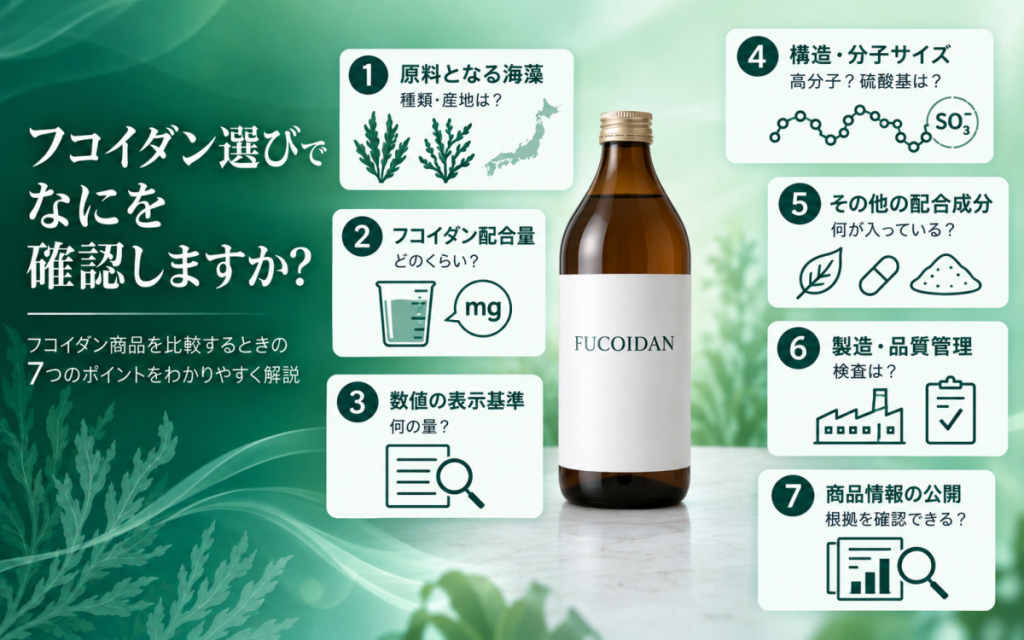 フコイダン商品を比較するときに確認したい7つのポイント